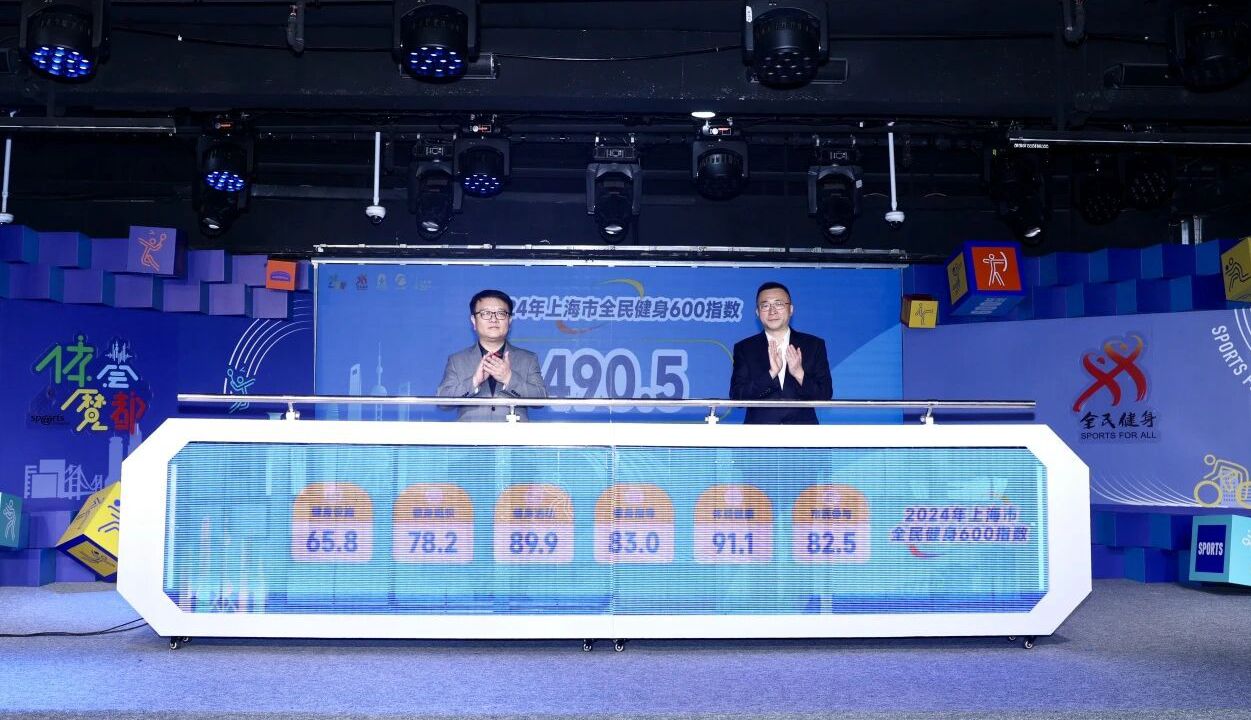 全民健身600指数.jpg